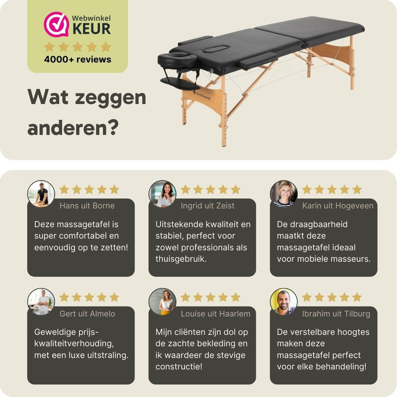 ZENGROWTH Massagetafel Economy Flat Zwart