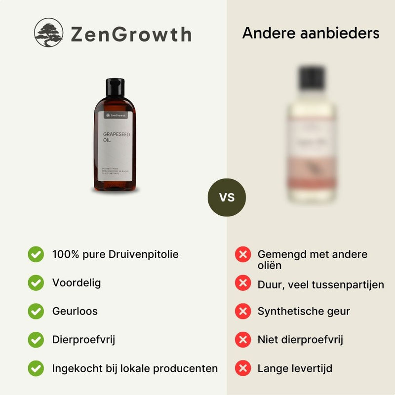 ZenGrowth 100% Natuurlijke Druivenpitolie 150ml