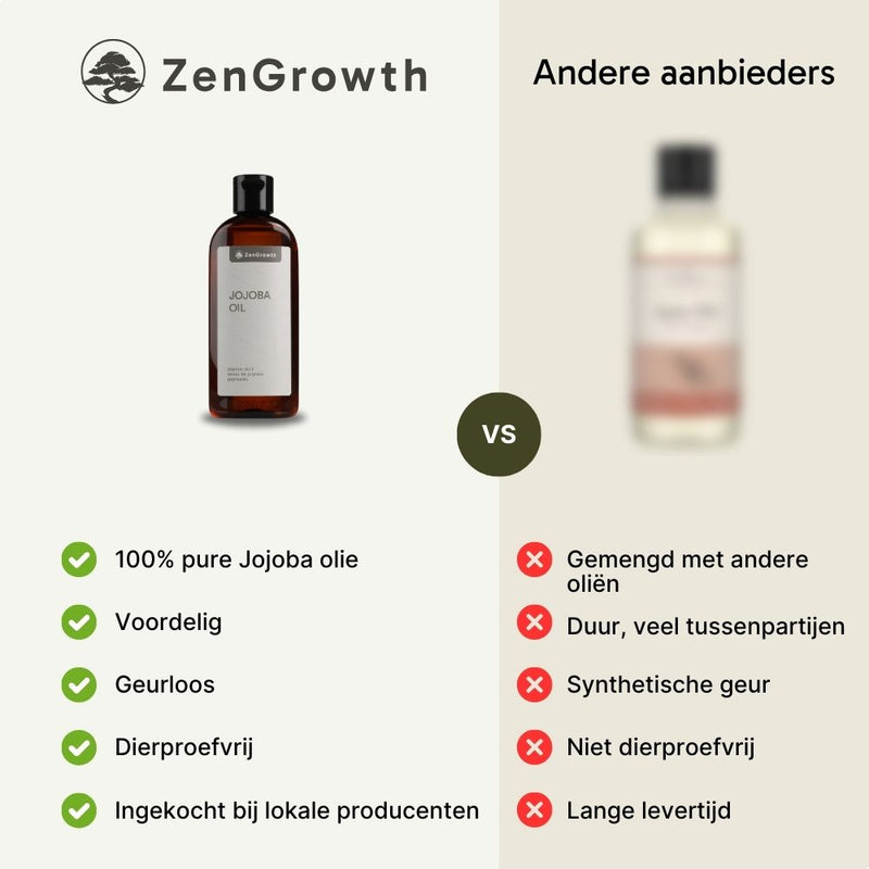 ZenGrowth 100% Koudgeperste Jojoba Olie 150ml