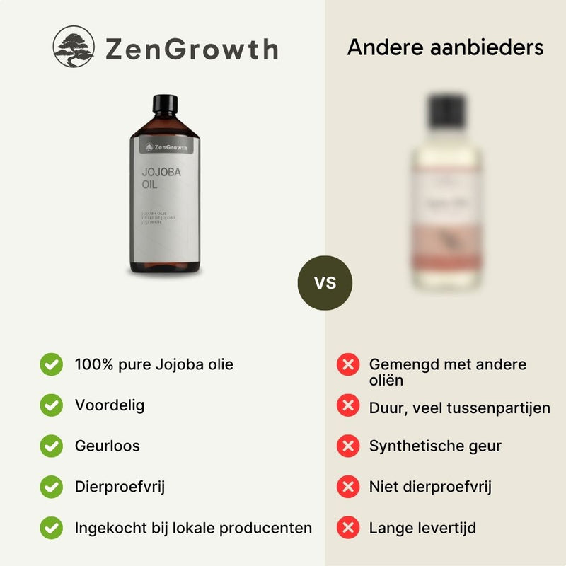 ZenGrowth 100% Cold-Pressed Jojoba Oil 1L